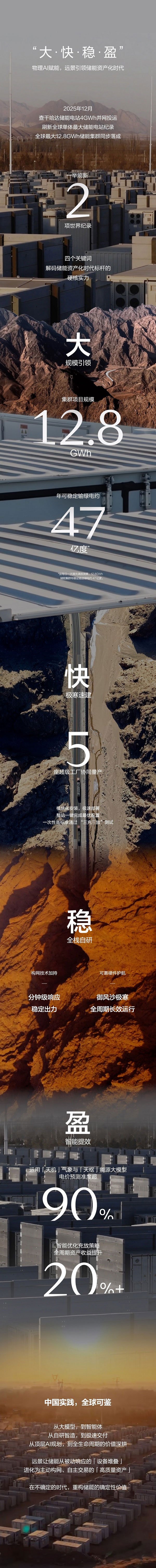 新能源,储能,远景动力 新能源,储能,远景动力