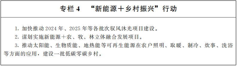 甘肃:力争到2030年新能源装机规模达到1.6亿千瓦 甘肃:力争到2030年新能源装机规模达到1.6亿千瓦