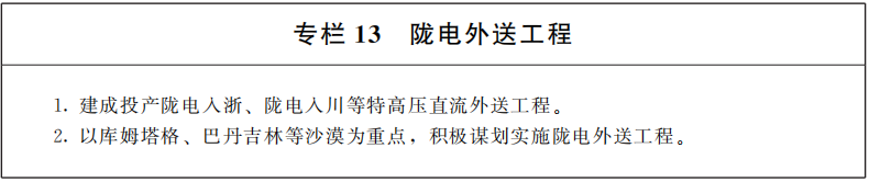 甘肃:力争到2030年新能源装机规模达到1.6亿千瓦 甘肃:力争到2030年新能源装机规模达到1.6亿千瓦