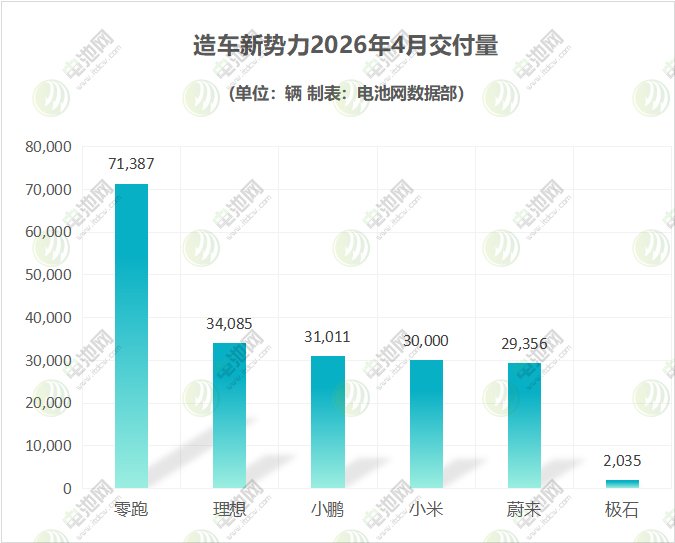 新能源汽车,电动汽车,新能源 新能源汽车,电动汽车,新能源