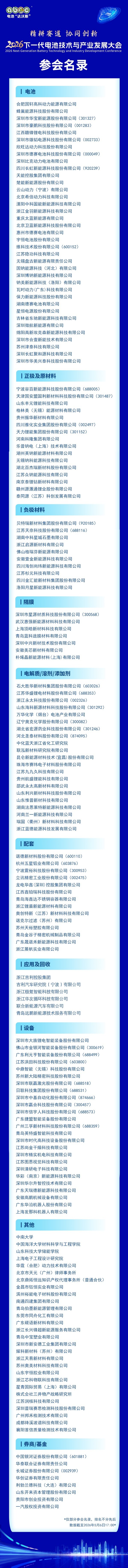 2026下一代电池技术与产业发展大会