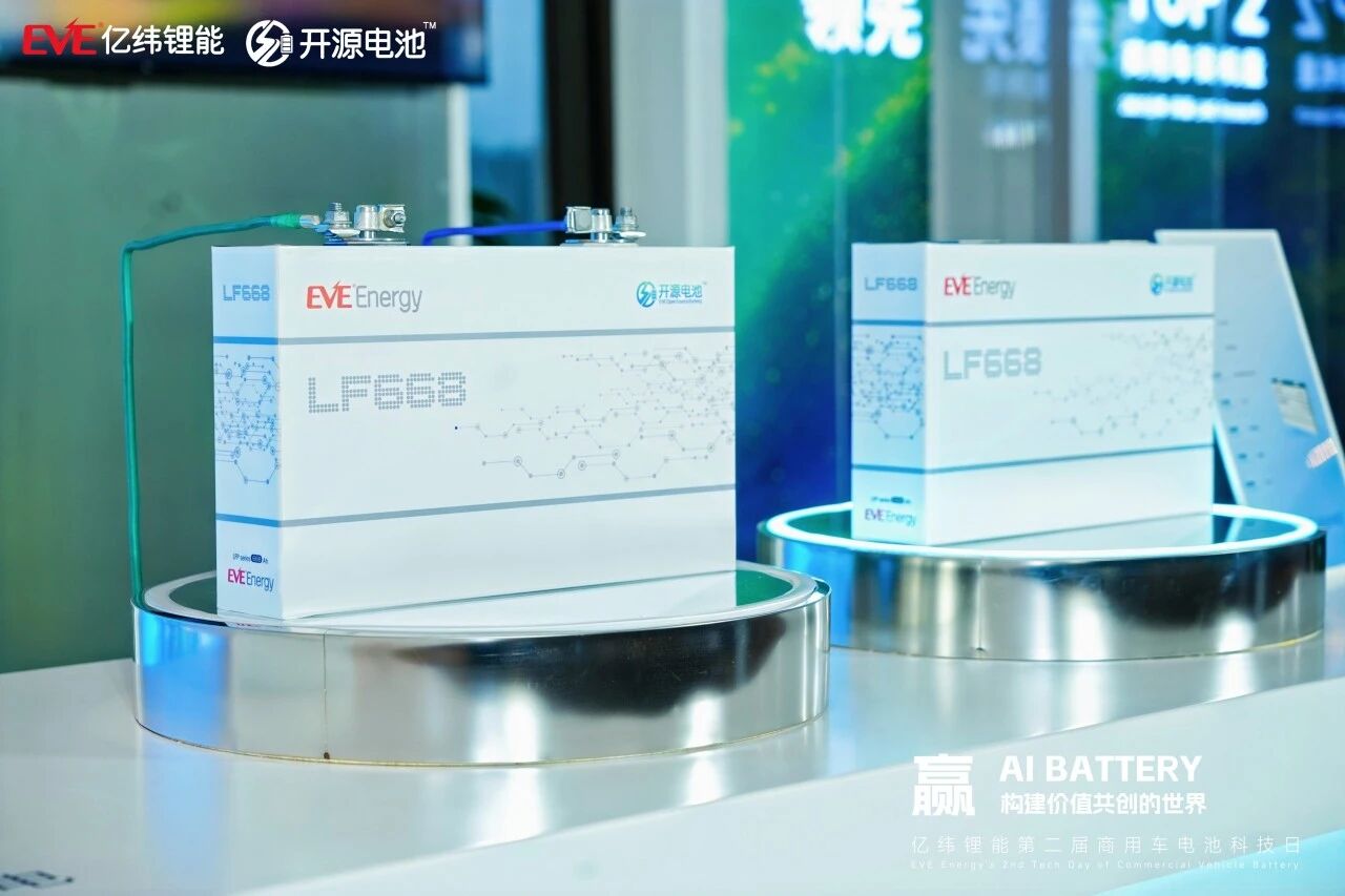开源电池4.0: AI Battery Demo