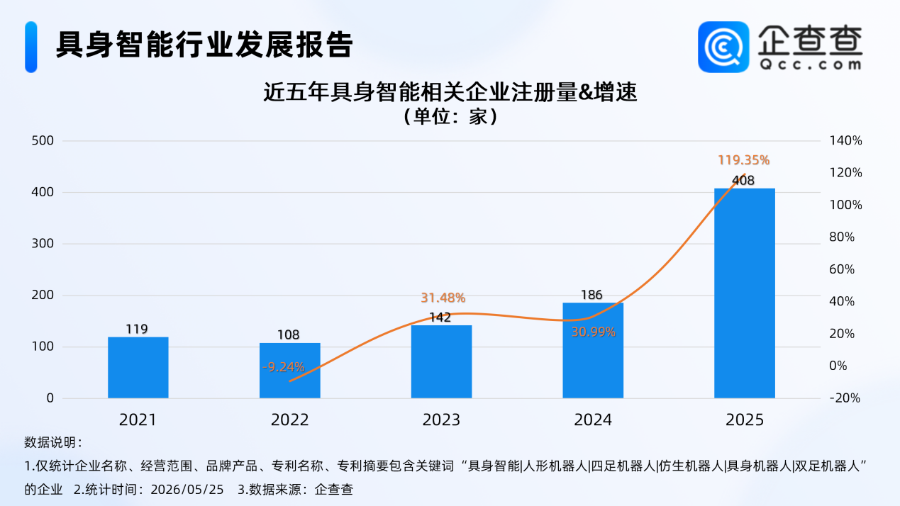 锂电池,新能源,人形机器人