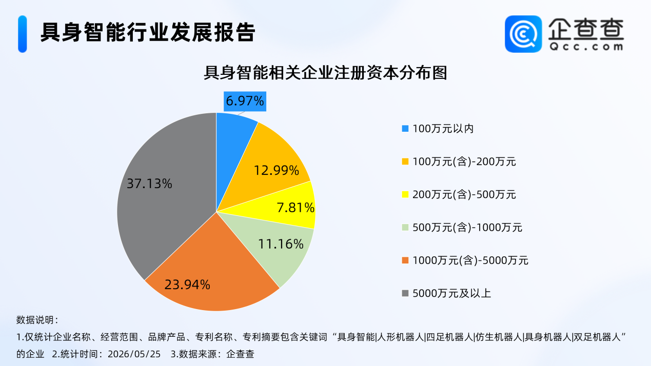 锂电池,新能源,人形机器人
