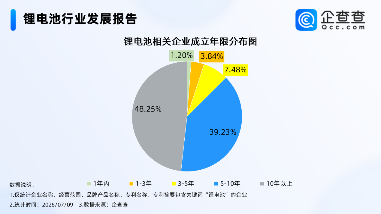 动力电池,锂电池,新能源 动力电池,锂电池,新能源