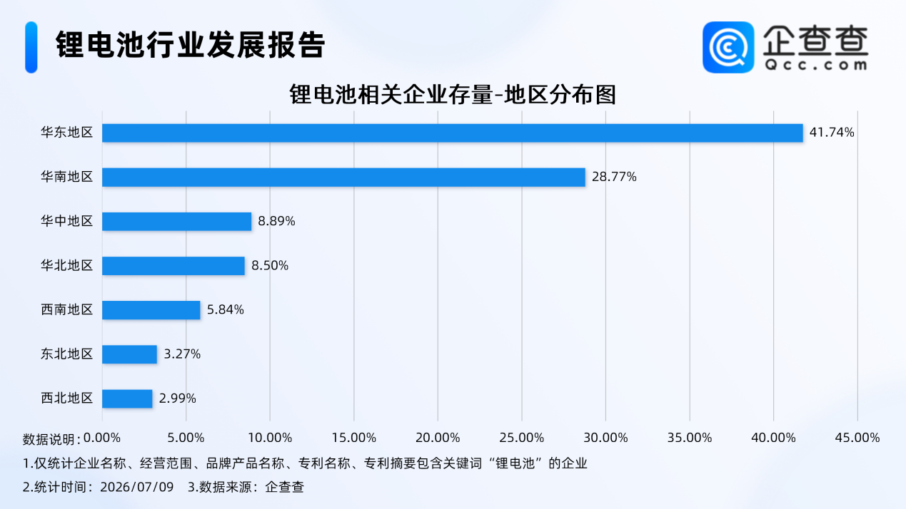 动力电池,锂电池,新能源 动力电池,锂电池,新能源