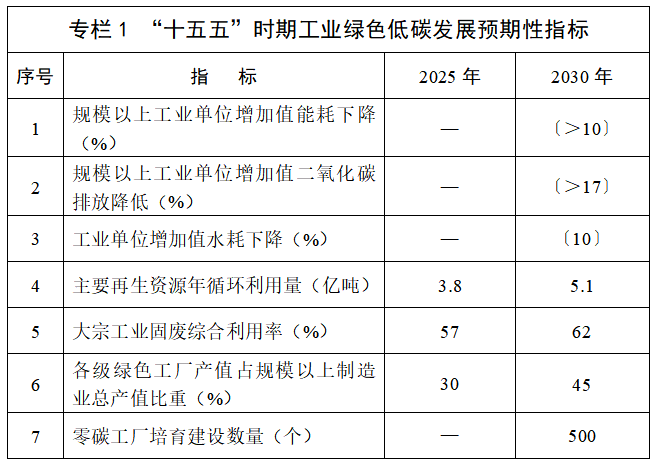 动力电池,锂电池,新能源 动力电池,锂电池,新能源