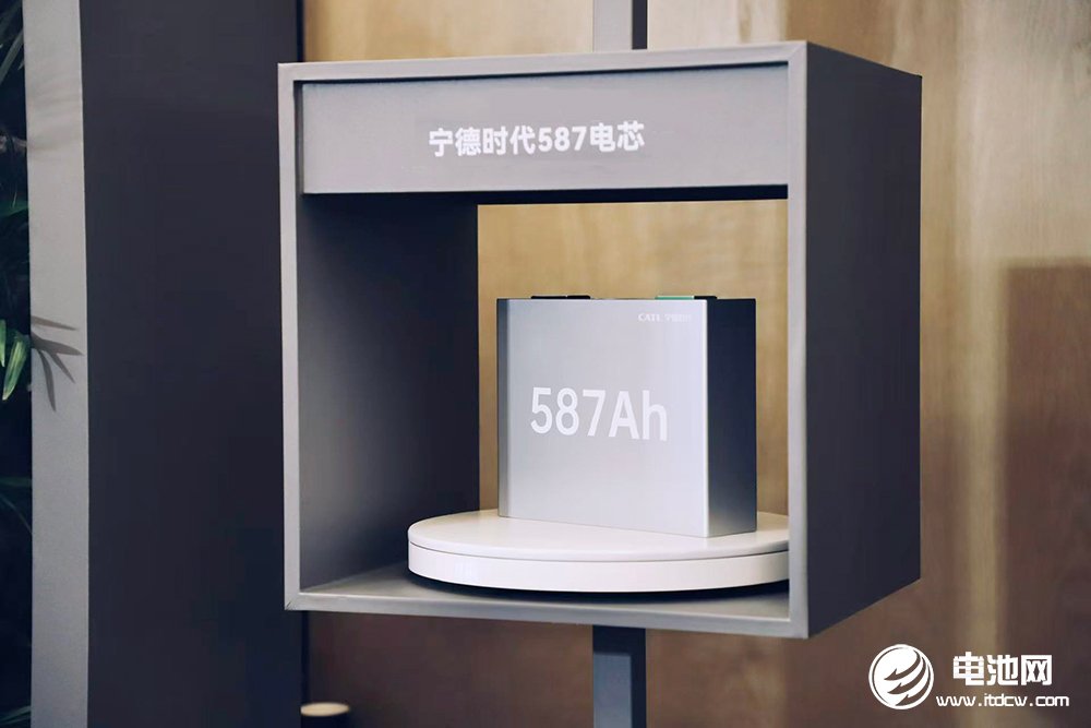 锂电池,新能源,储能 锂电池,新能源,储能