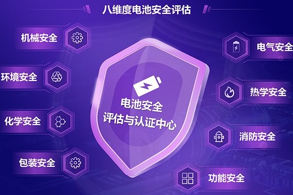 图片来源:赛科检测 图片来源:赛科检测