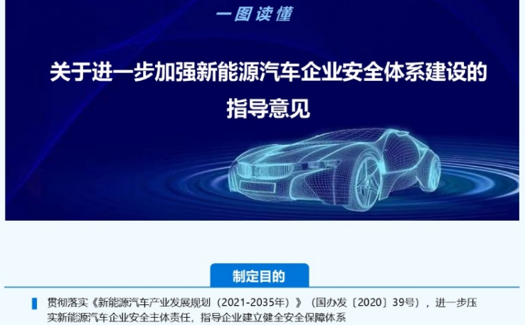 工信部：将对存在突出问题的新能源汽车