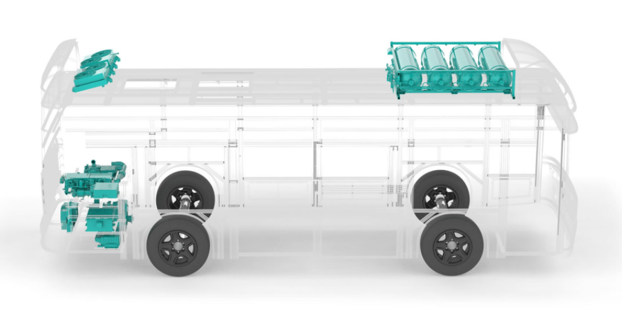 高补贴的“滋养”下 氢燃料电池仍面临产