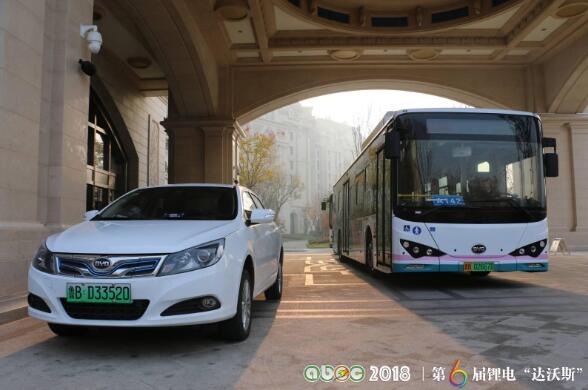 比亚迪：1月份新能源车销量3.2万 同比增