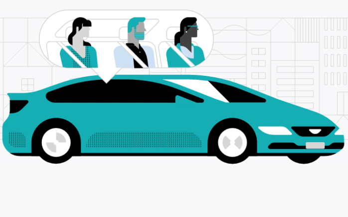 Uber获软银、丰田与电装共10亿美元投资