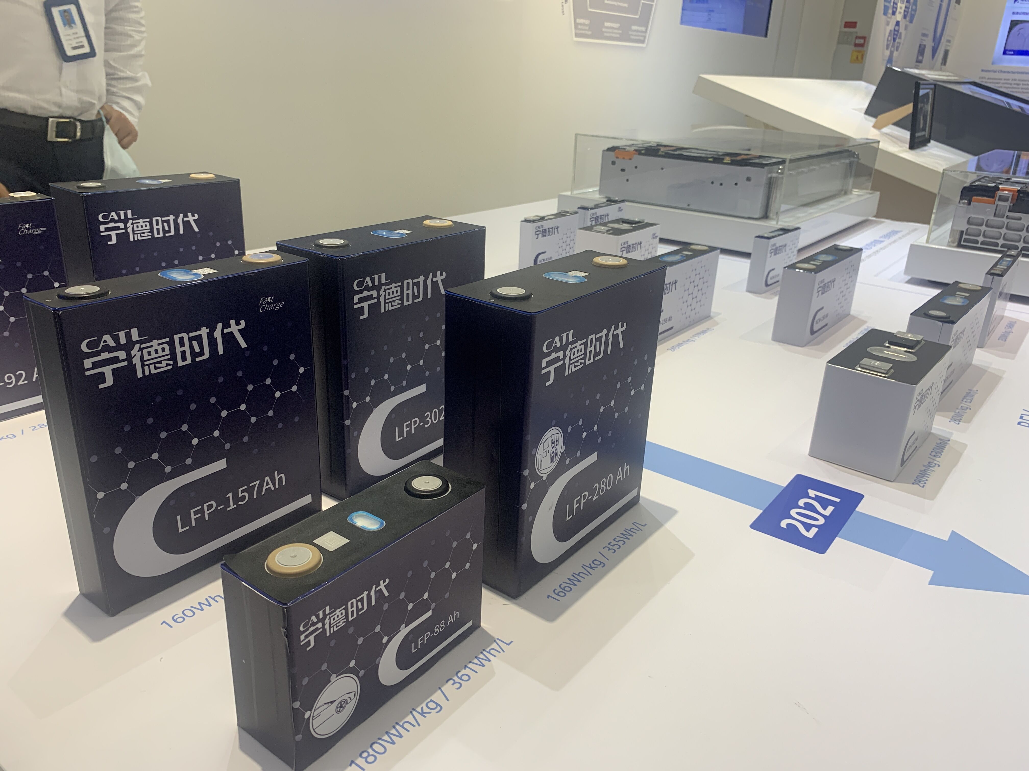 头部格局尚未固化 动力电池领域风云四起