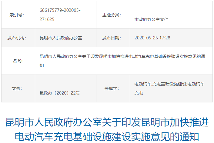 昆明加快推进充电桩建设 市级新能源平台最高可补200万