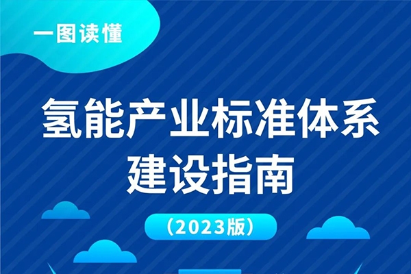 国家层面首个氢能全产业链标准体系建设