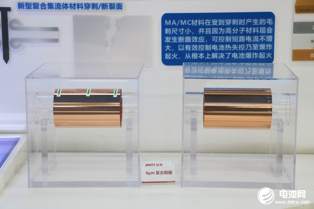 德福科技有固态电池铜箔解决方案！机构