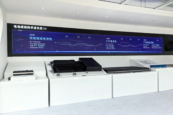 全球动力电池装车量TOP10排名生变：一家