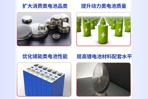 山东目标到2025年锂电池产业规模突破1000亿