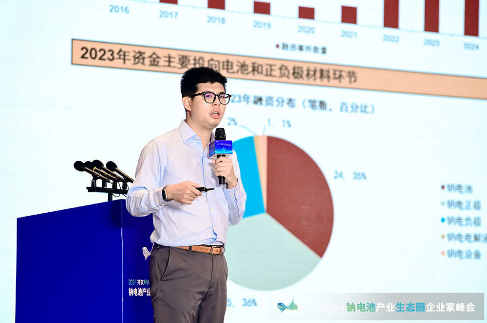 曾韬：钠电平价时间延缓 2028年全球潜在市场