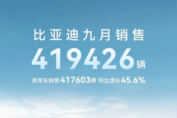 42万辆！19.8GWh！比亚迪9月新能源车及电池数