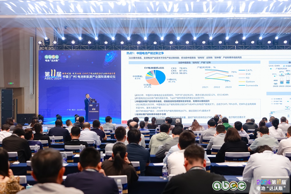 2030年电池行业平均产能利用率或达67%！六大