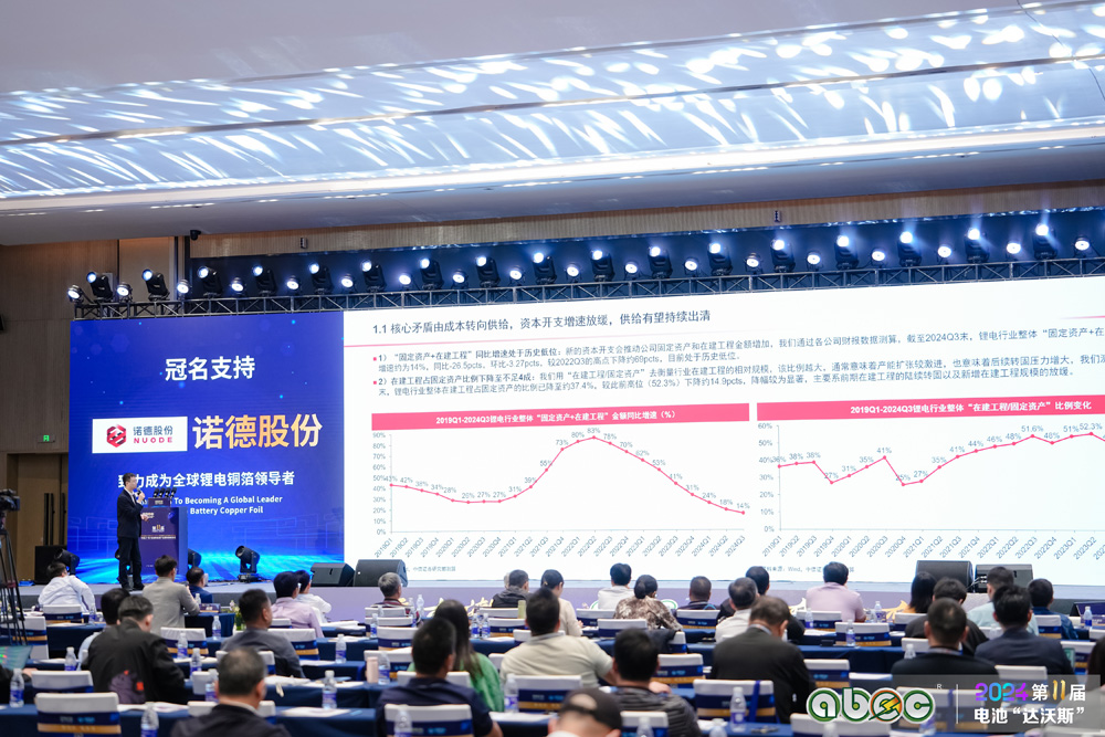 供给端持续出清叠加技术创新加速，电池