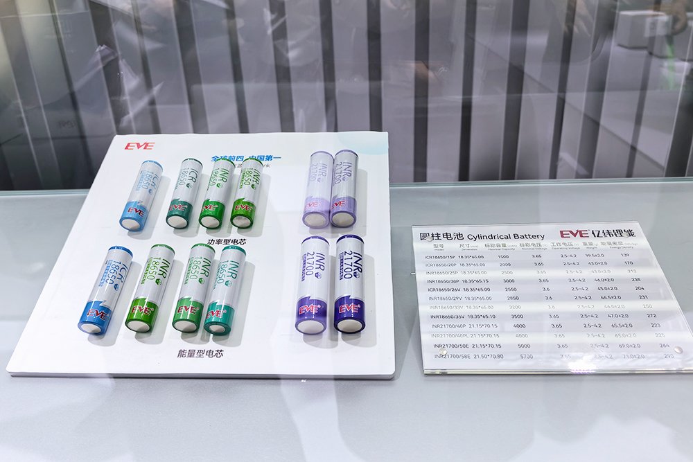 全球18650型圆柱电池出货量TOP10：亿纬锂能