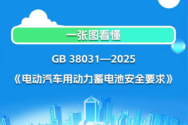 明年7月1日实施！电动汽车