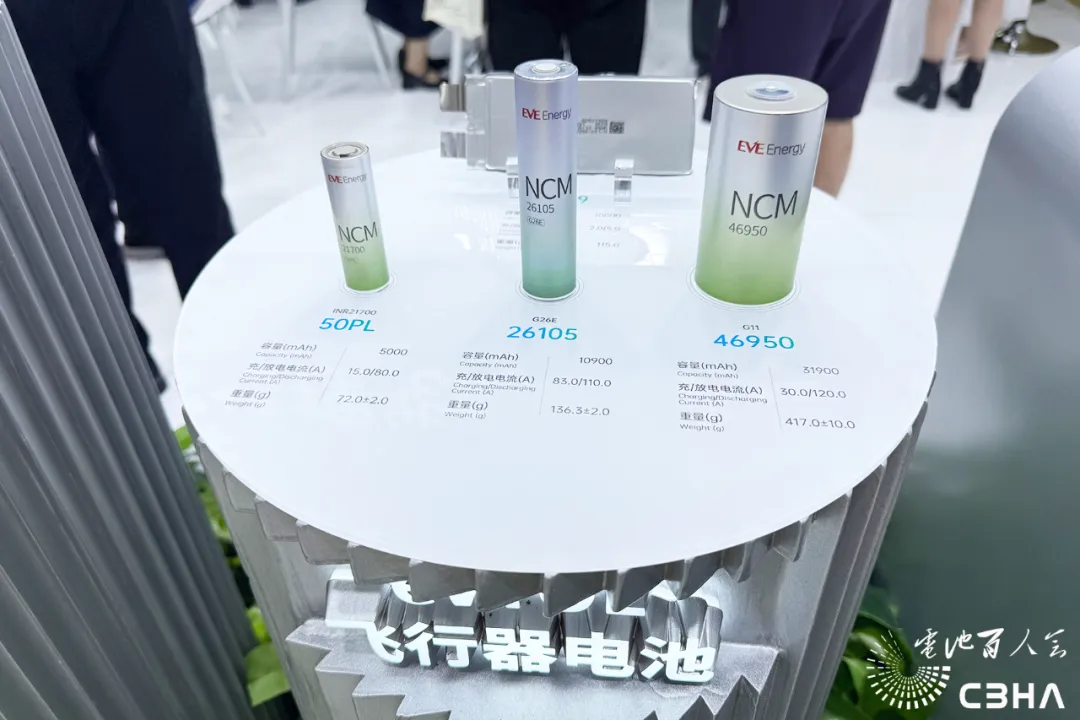 eVTOL电池赛道竞速：头部企业技术突破与