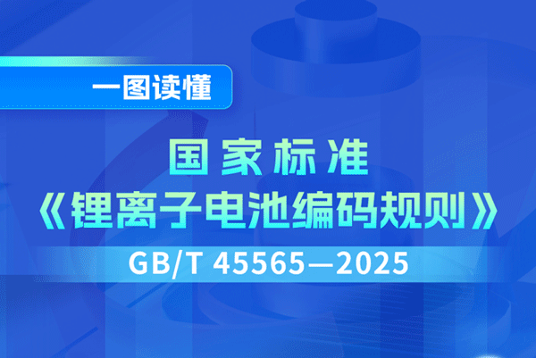 锂电池将有身份证号 新国标11月起实施