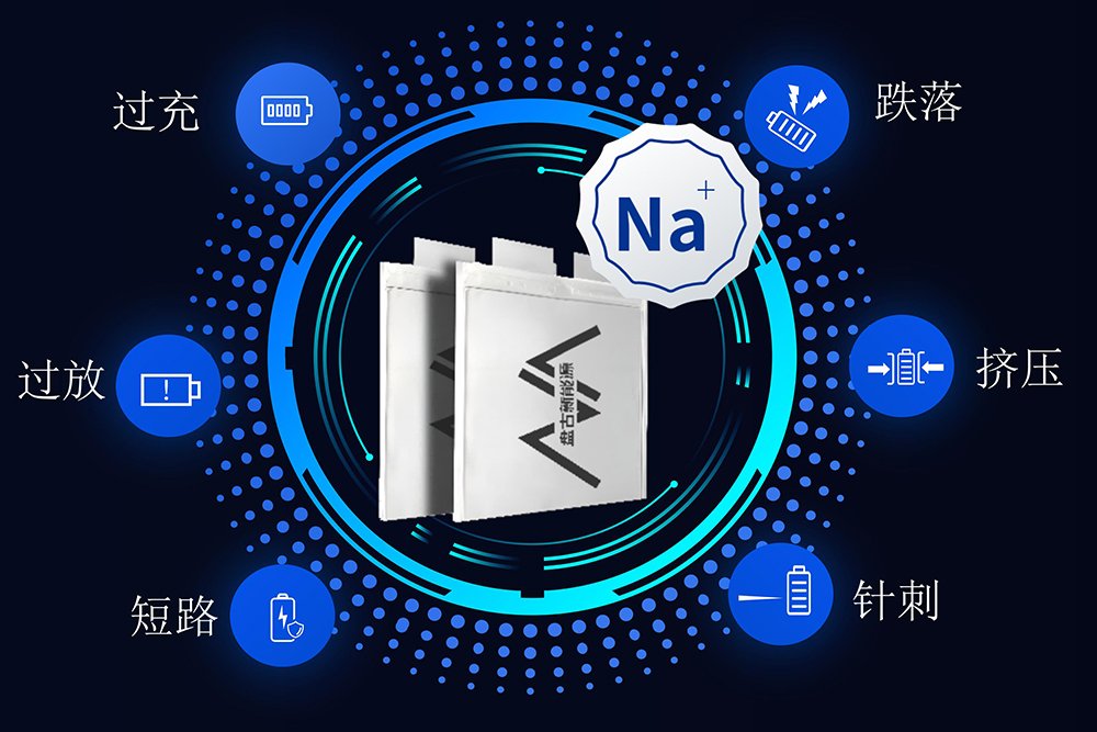 50C持续放电，100C瞬时响应，零下20℃ 35