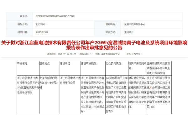 2.5亿元！年产2GWh宽温域钠电池及系统项目将