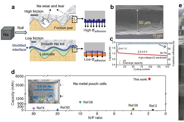 希倍动力携北航郭林院士团队 钠电成果荣