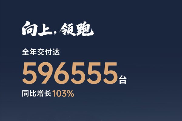 零跑汽车2025年12月交付超6万台 全年累计交付