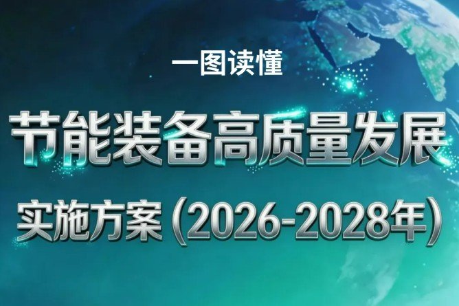 事关储能设备等节能装备！四部门联合印发实