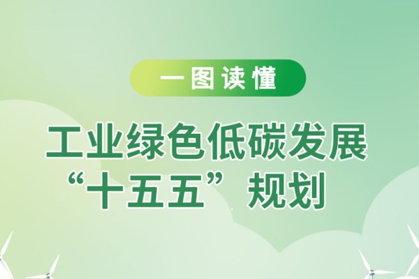 推动新一代动力电池等创新应用！工业绿色低