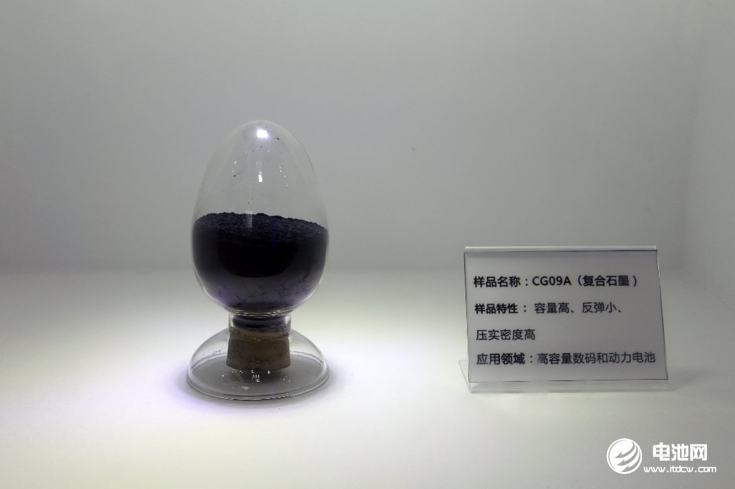 年产8万吨！山东青岛锂电负极材料扩建项