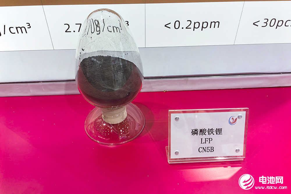 磷酸铁锂产能利用率超100%！湖南裕能递表港
