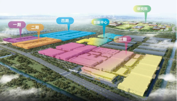 重磅！100亿级中航锂电江苏三期动力电池