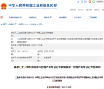 第六批制造业单项冠军开始推荐 新能源汽